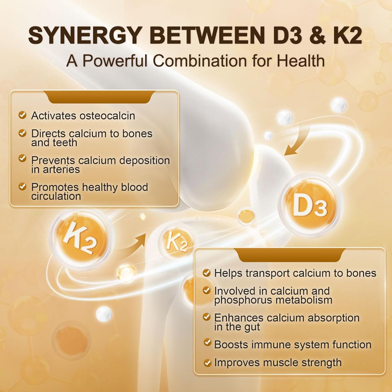 1 Al 1 Bedava! Vitamin D3+K2 T - Magnesium Glycinate Capsule incelemesi ve fiyatı