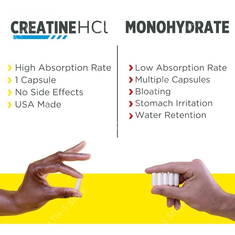 Kreatin HCl Kapsülleri Kas, Bi - Creatine Hcl Capsule incelemesi ve fiyatı