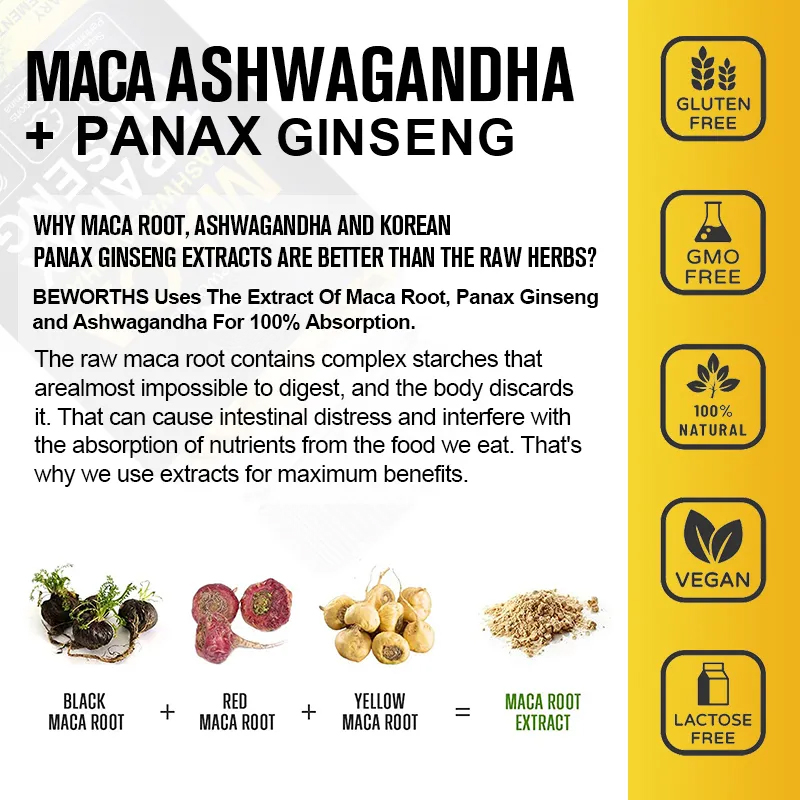 Ginseng ve Ashwagandha İçeren  - Ashwagandha Extract Root incelemesi ve fiyatı